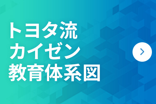 トヨタ流カイゼン教育体系図