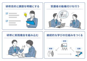 コミュニケーション研修の効果を高める4つのポイント